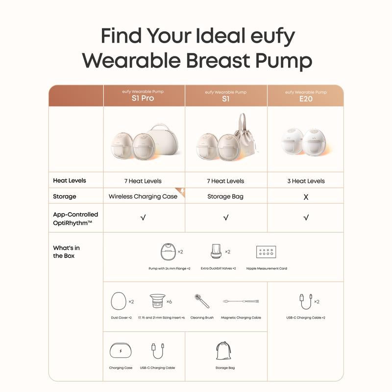 【Exclusive Bundle】Eufy S1 Heated Wearable Breast Pump, Hands-Free Breast Pump with Industry-Leading Heatflow Tech, App-Controlled Optirhythm, Hospital-Grade Suction, Leakproof, Slim and Ultra-Quiet for In-Bra Use