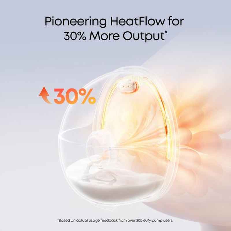 【Exclusive Bundle】Eufy S1 Heated Wearable Breast Pump, Hands-Free Breast Pump with Industry-Leading Heatflow Tech, App-Controlled Optirhythm, Hospital-Grade Suction, Leakproof, Slim and Ultra-Quiet for In-Bra Use